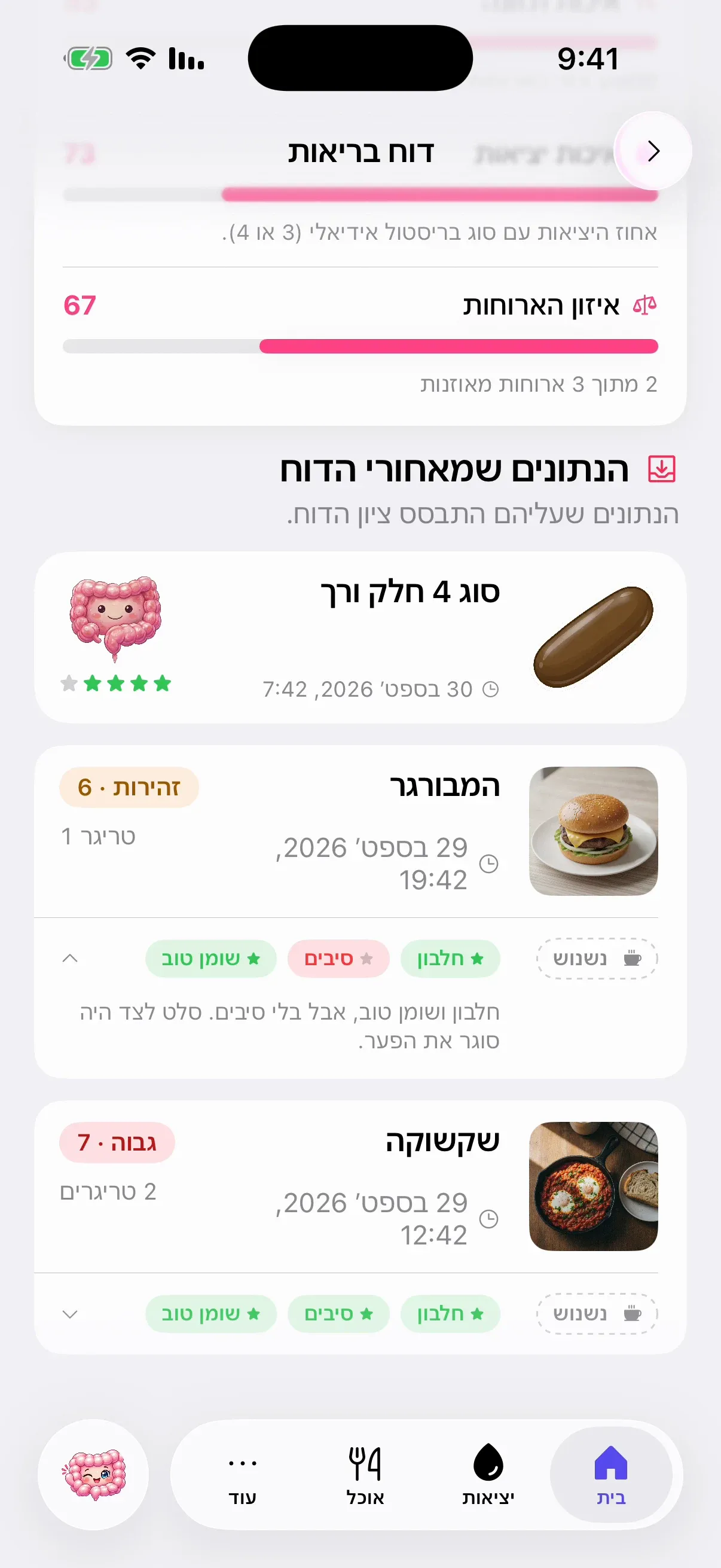 הדוח היומי: ציון איזון הארוחות, והמבורגר שנפתח עם סימוני חלבון, סיבים ושומן טוב וטיפ לשיפור
